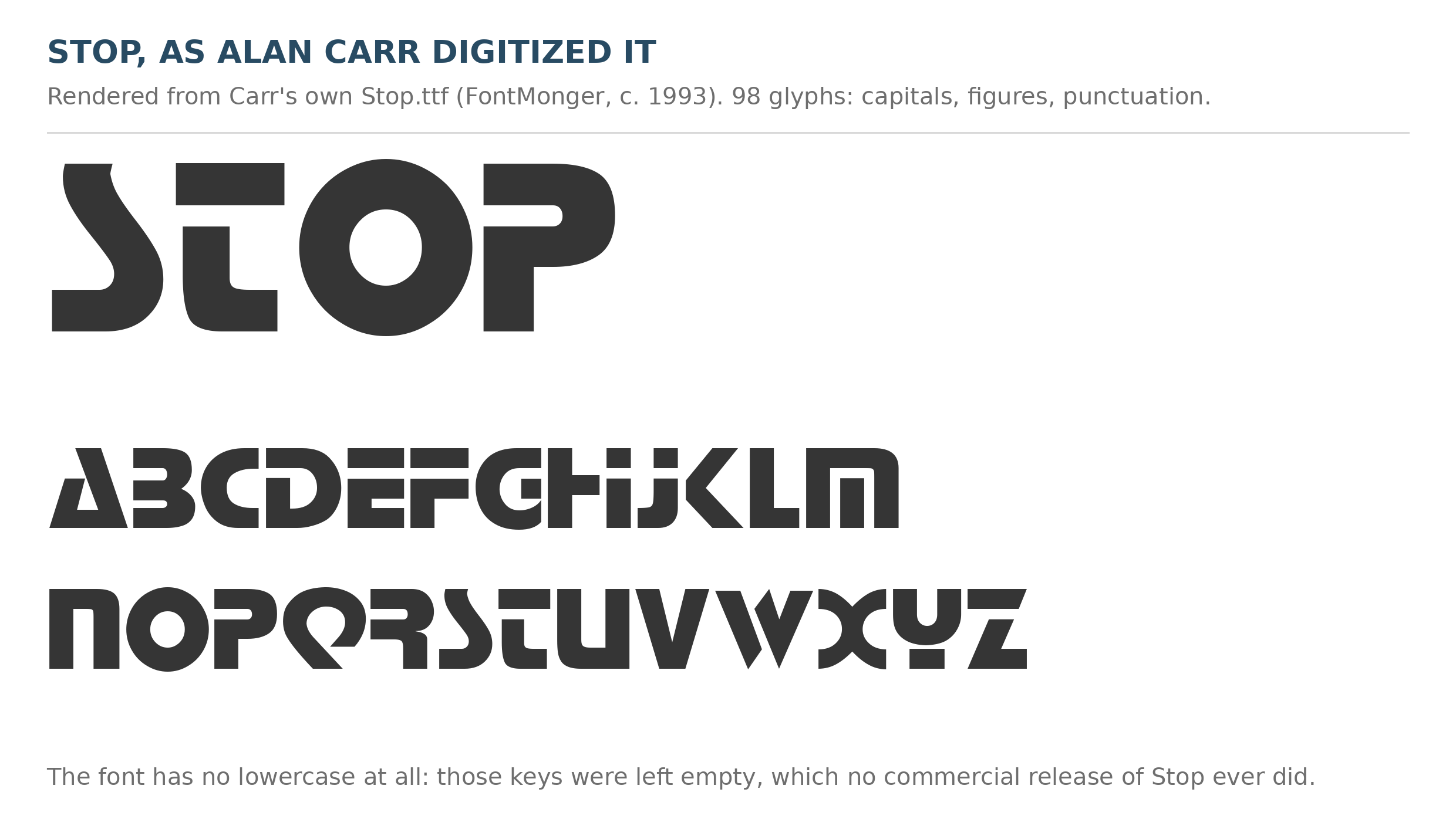 The Stop alphabet rendered from Alan Carr’s own font file, showing the capitals he digitized and the empty lowercase