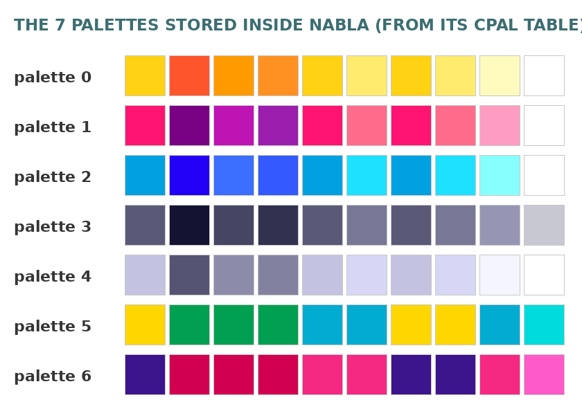 A grid of seven palettes, each a row of about ten color swatches, from sunny yellows through pinks, blues, greys, and jewel tones