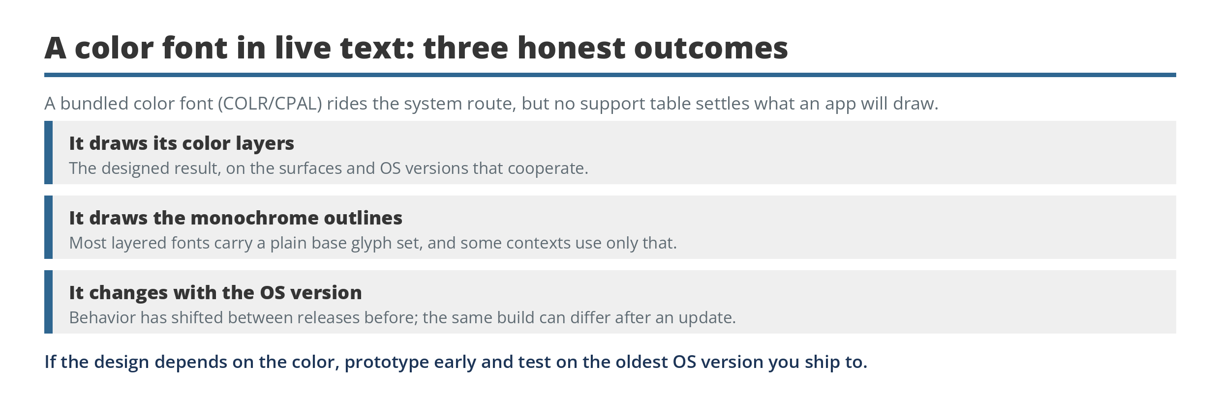Custom fonts in iOS apps: the routes a developer actually has, font.io