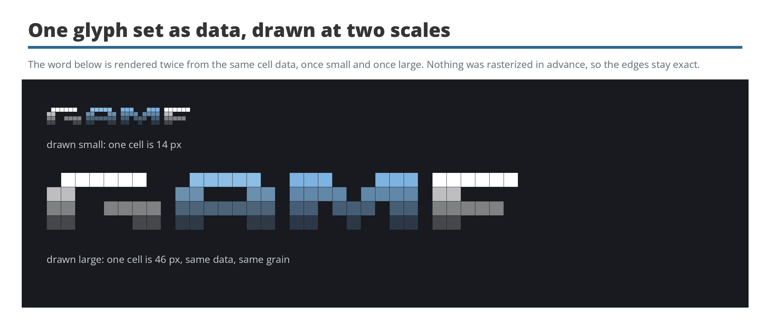 Custom fonts in iOS apps: the routes a developer actually has, font.io