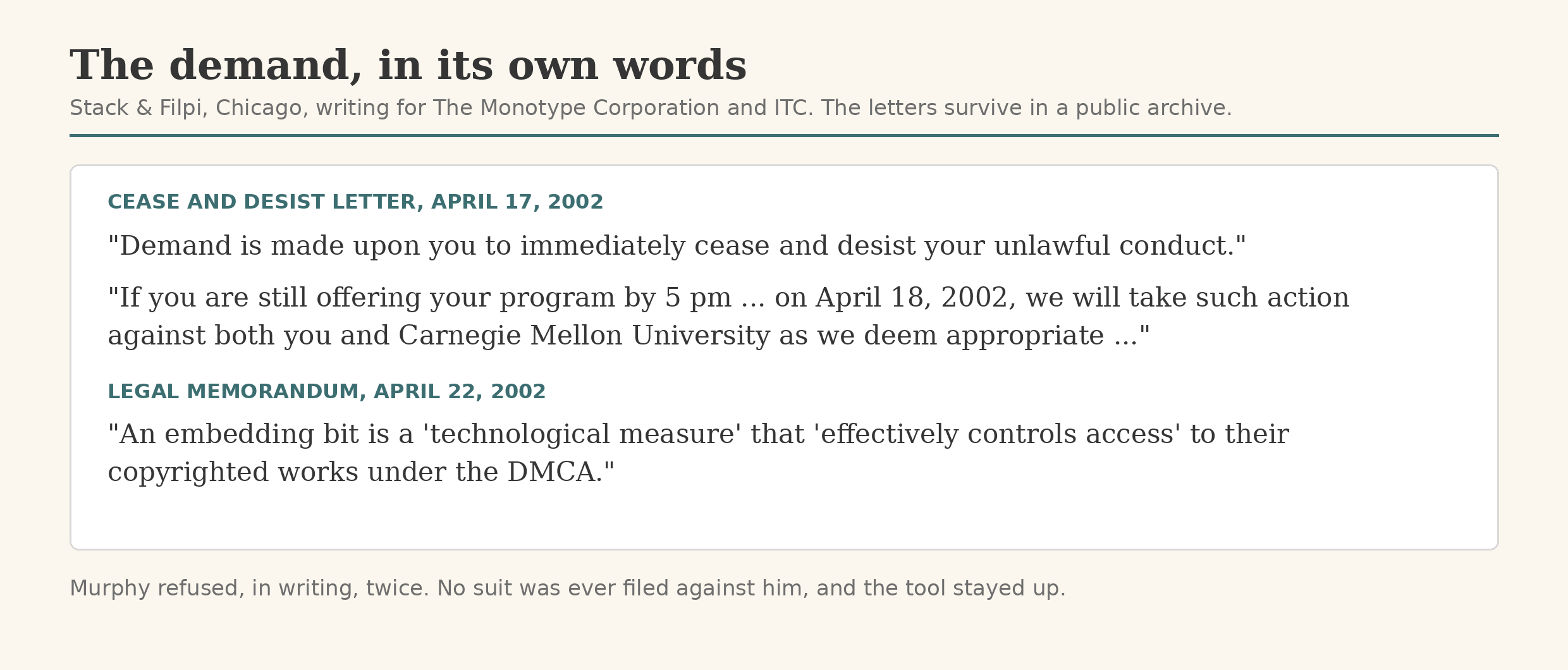 The demand, in its own words: the April 17, 2002 cease and desist letter and the April 22 legal memorandum