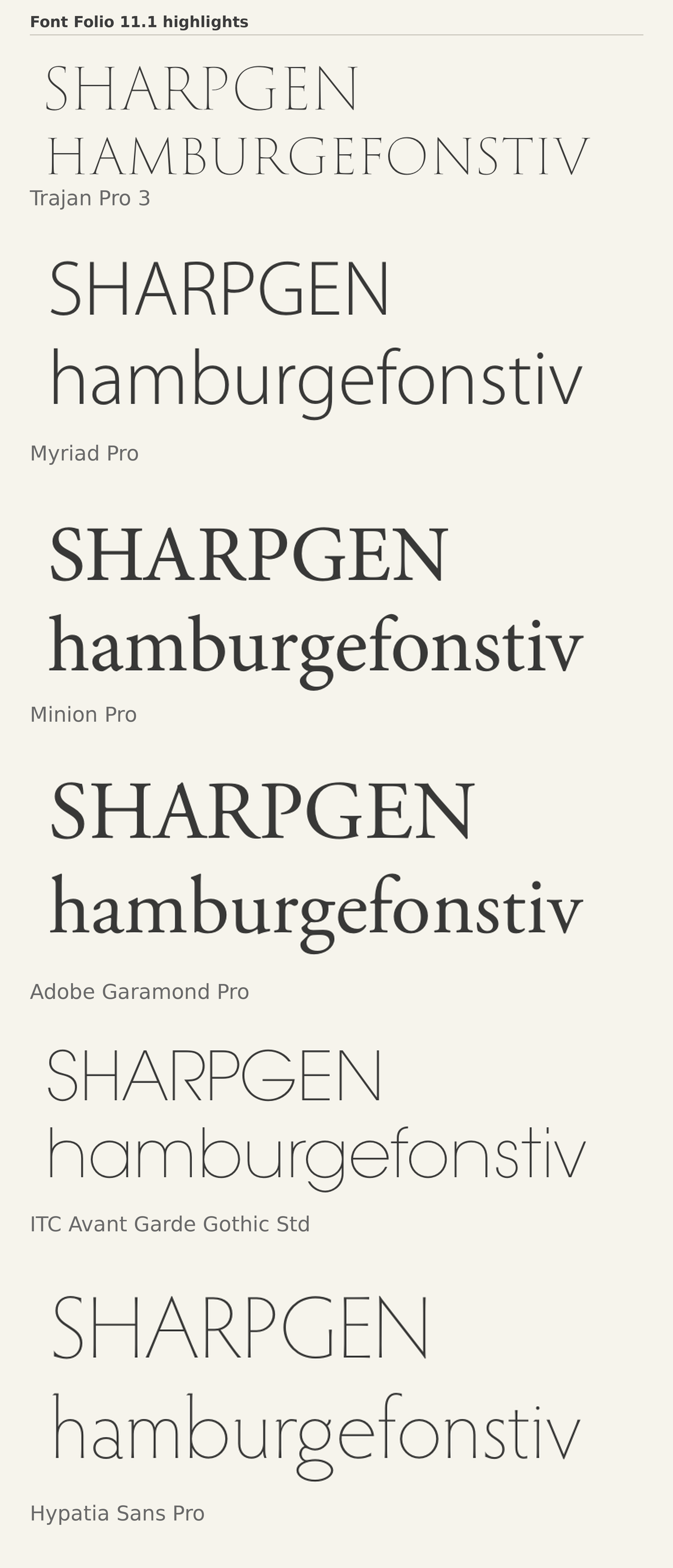 Fontr Library Font Folio: the whole Adobe Type Library in a box, font.io