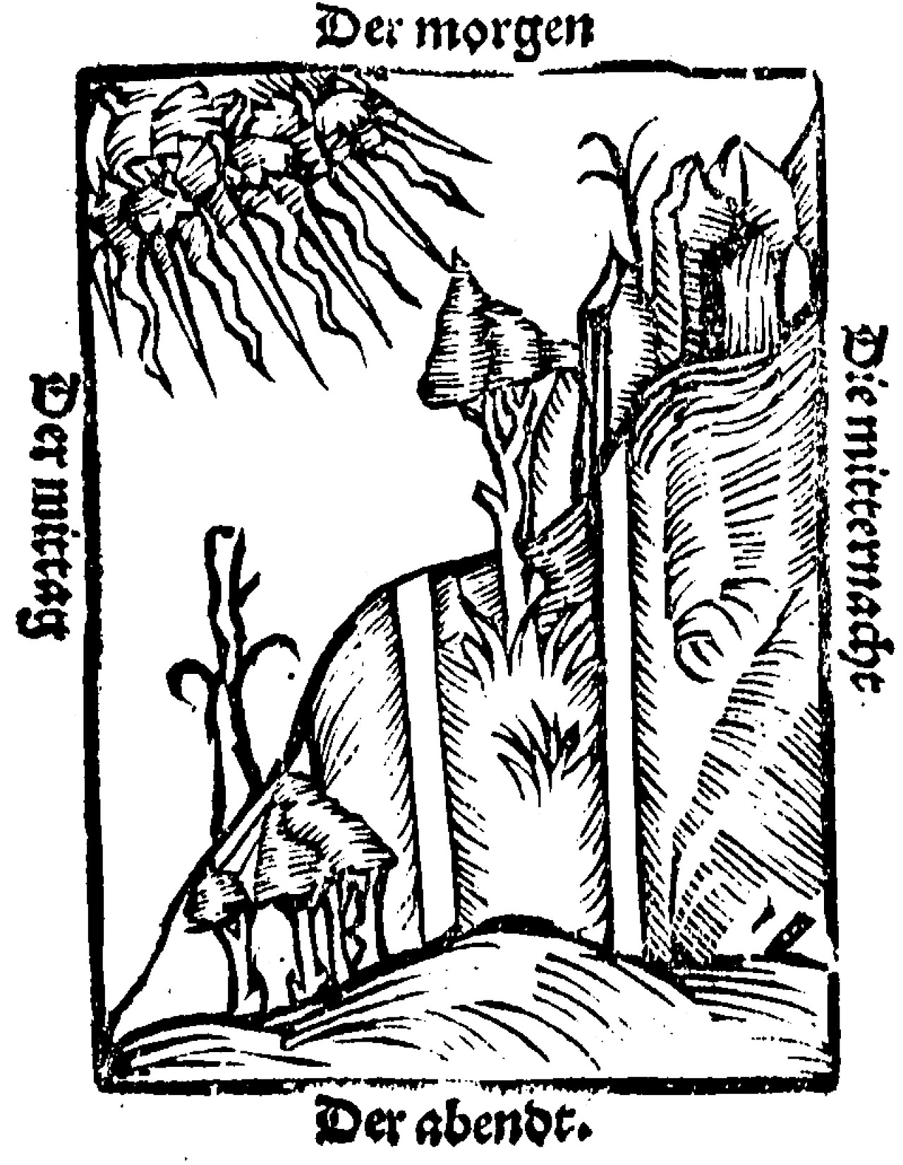 Woodcut page from Ein nützlich Bergbüchlin (1527): a landscape with the times of day — Der morgen, Der mittag, Die mitternacht, Der abendt — lettered around it in early Fraktur