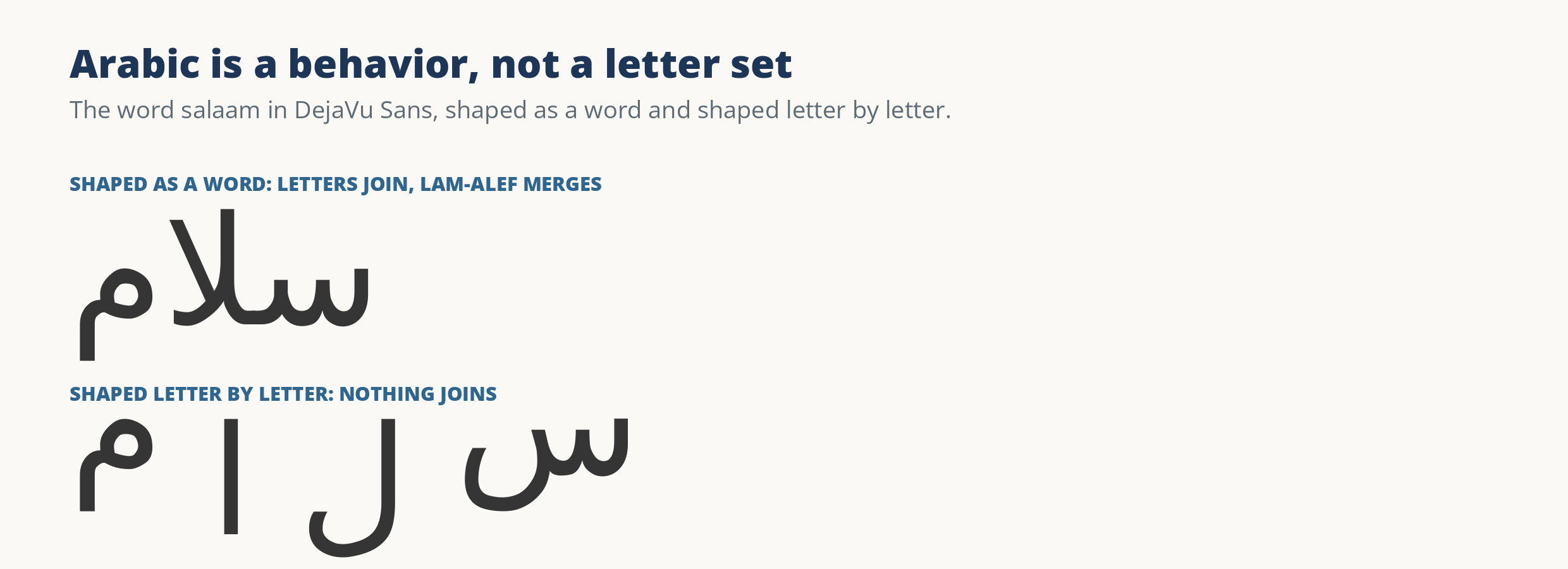 The Arabic word salaam in DejaVu Sans shaped as a word, its letters joined with the lam-alef ligature, and beneath it the same letters shaped one by one, standing separate in their isolated forms.