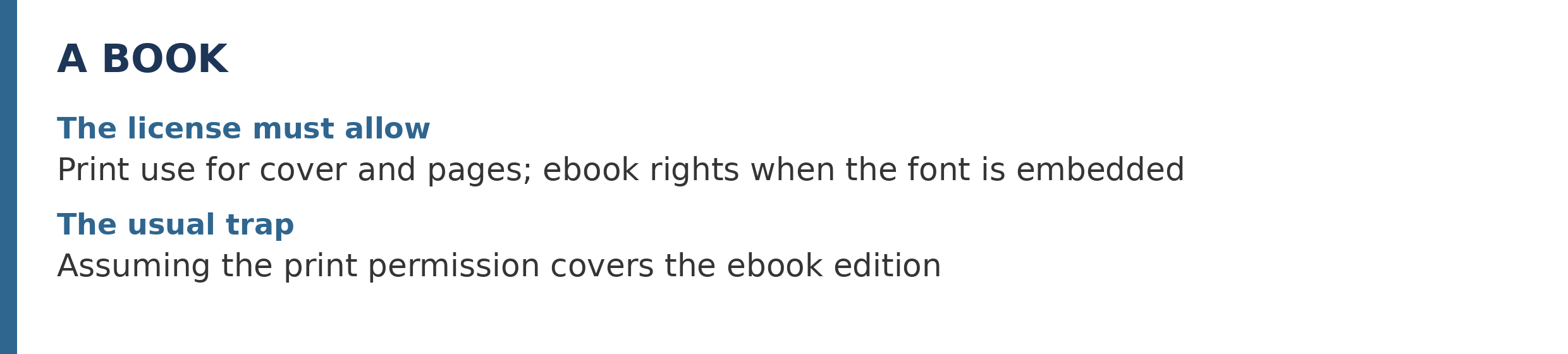 Verdict strip for books: print use for cover and pages must be allowed, with ebook rights when the font is embedded; the trap is assuming print permission covers the ebook edition