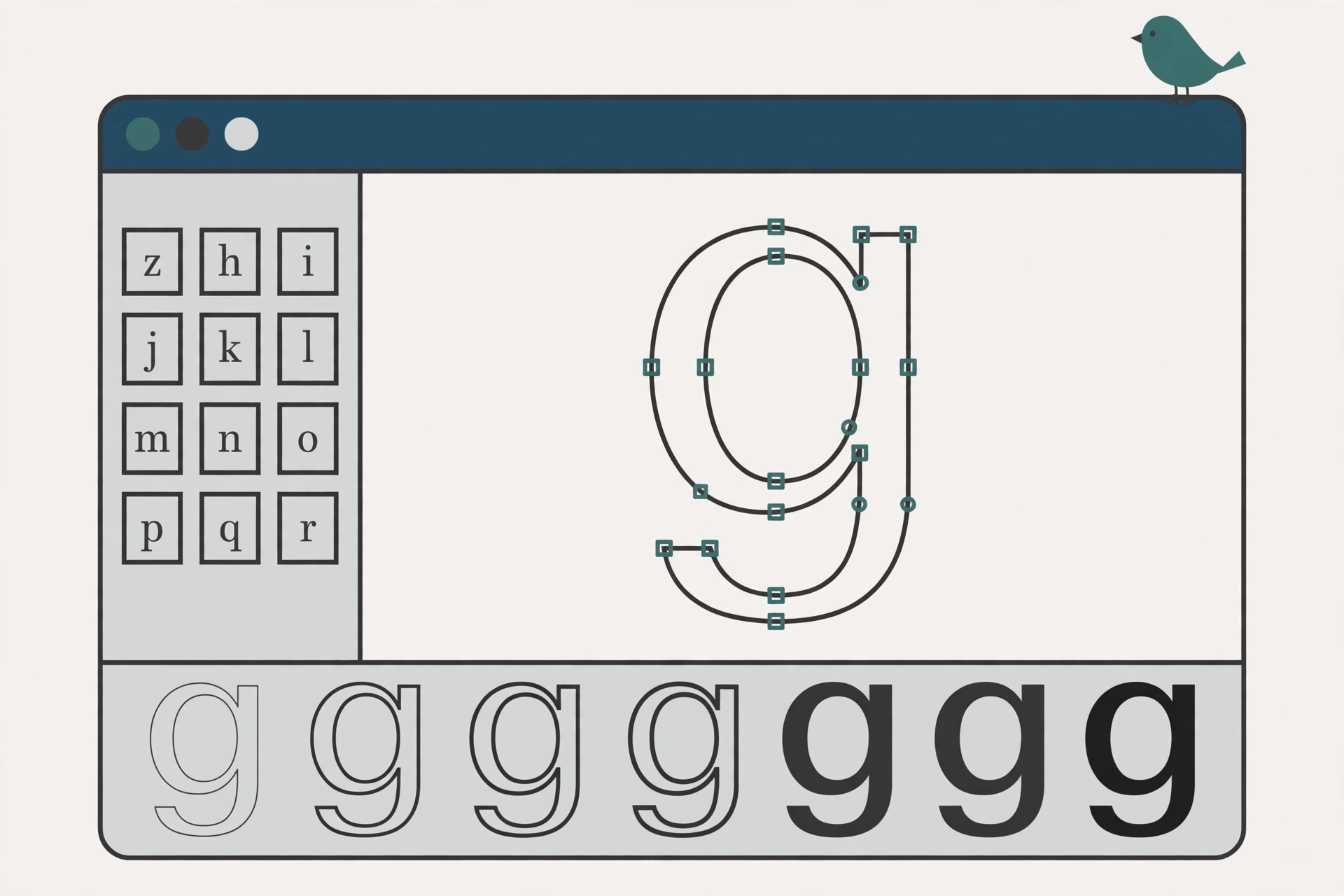 A font editor window with a letter g drawn as an outline, a grid of letters at the side, the same letter repeated below in growing weights, and a small bird perched on the window corner