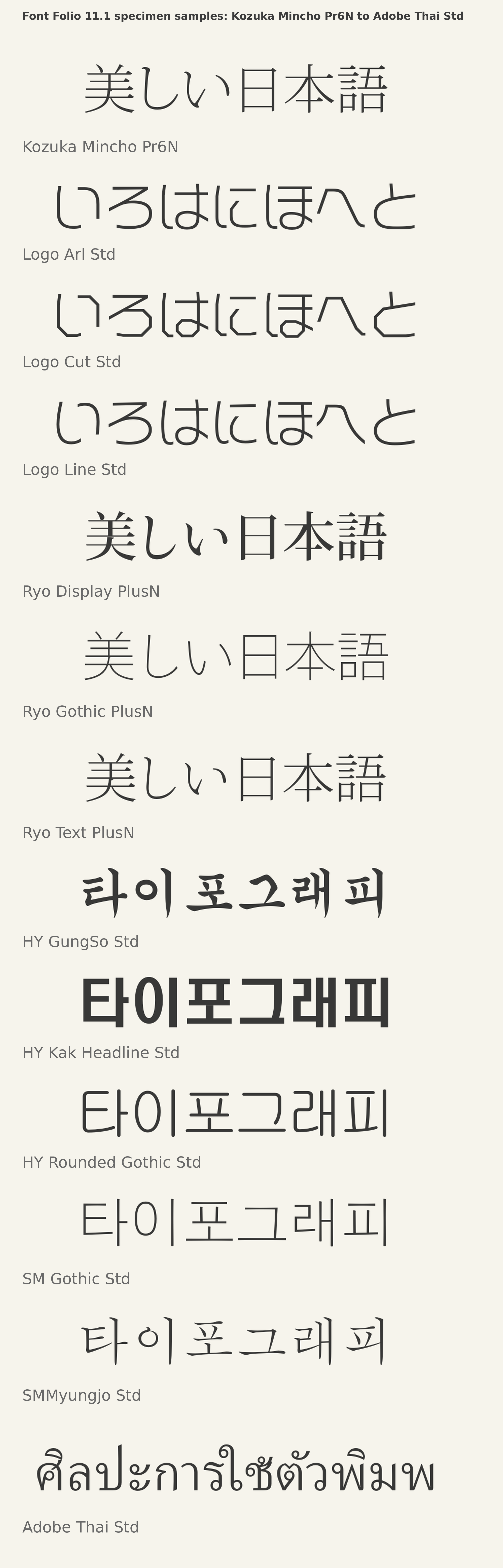 Specimen plate: Font Folio 11.1 families Kozuka Mincho Pr6N to Adobe Thai Std, samples as printed in Adobe's Font Folio 11.1 font list