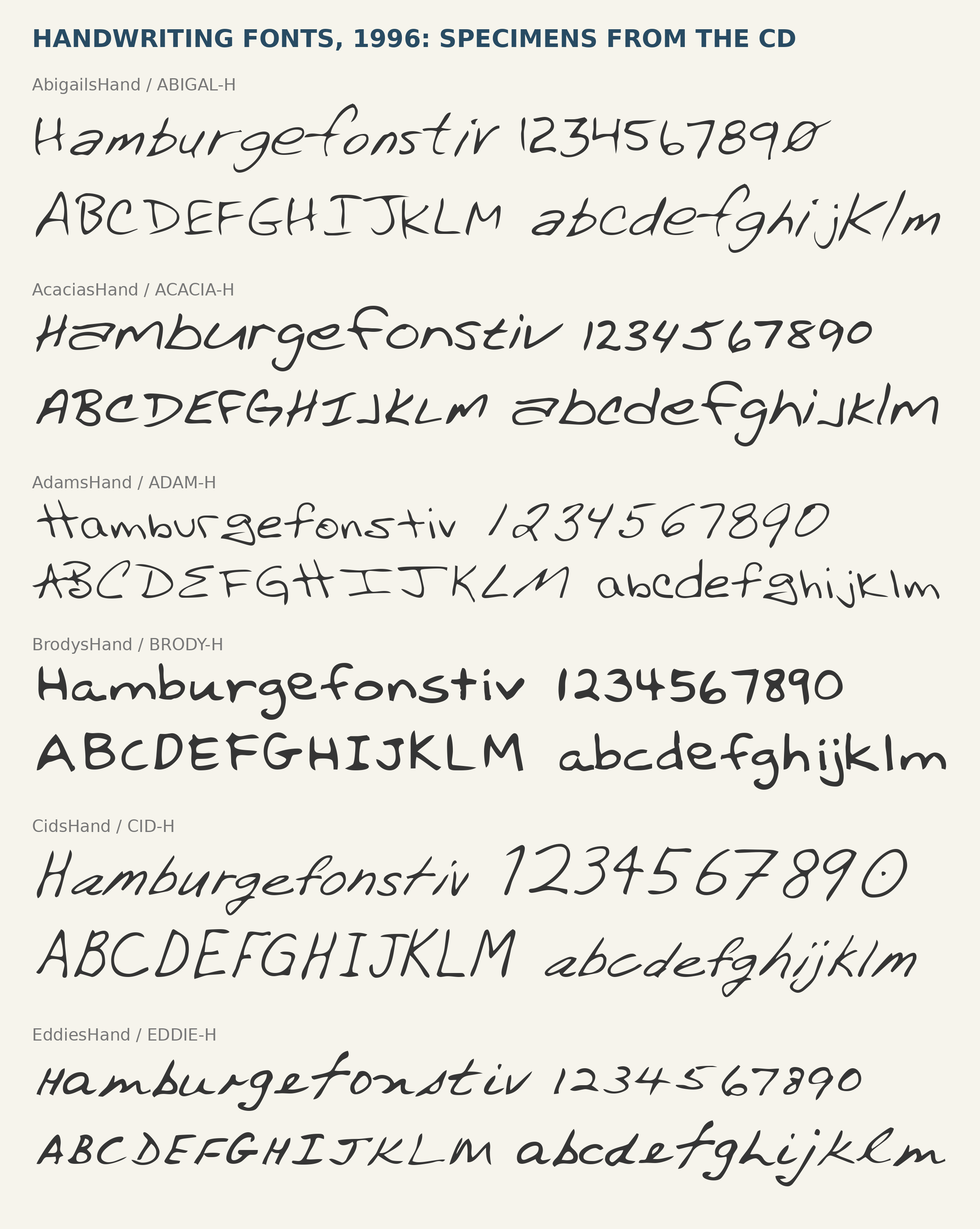 Specimen plate rendered from the Handwriting Fonts font files: AbigailsHand, AcaciasHand, AdamsHand, BrodysHand, CidsHand, EddiesHand