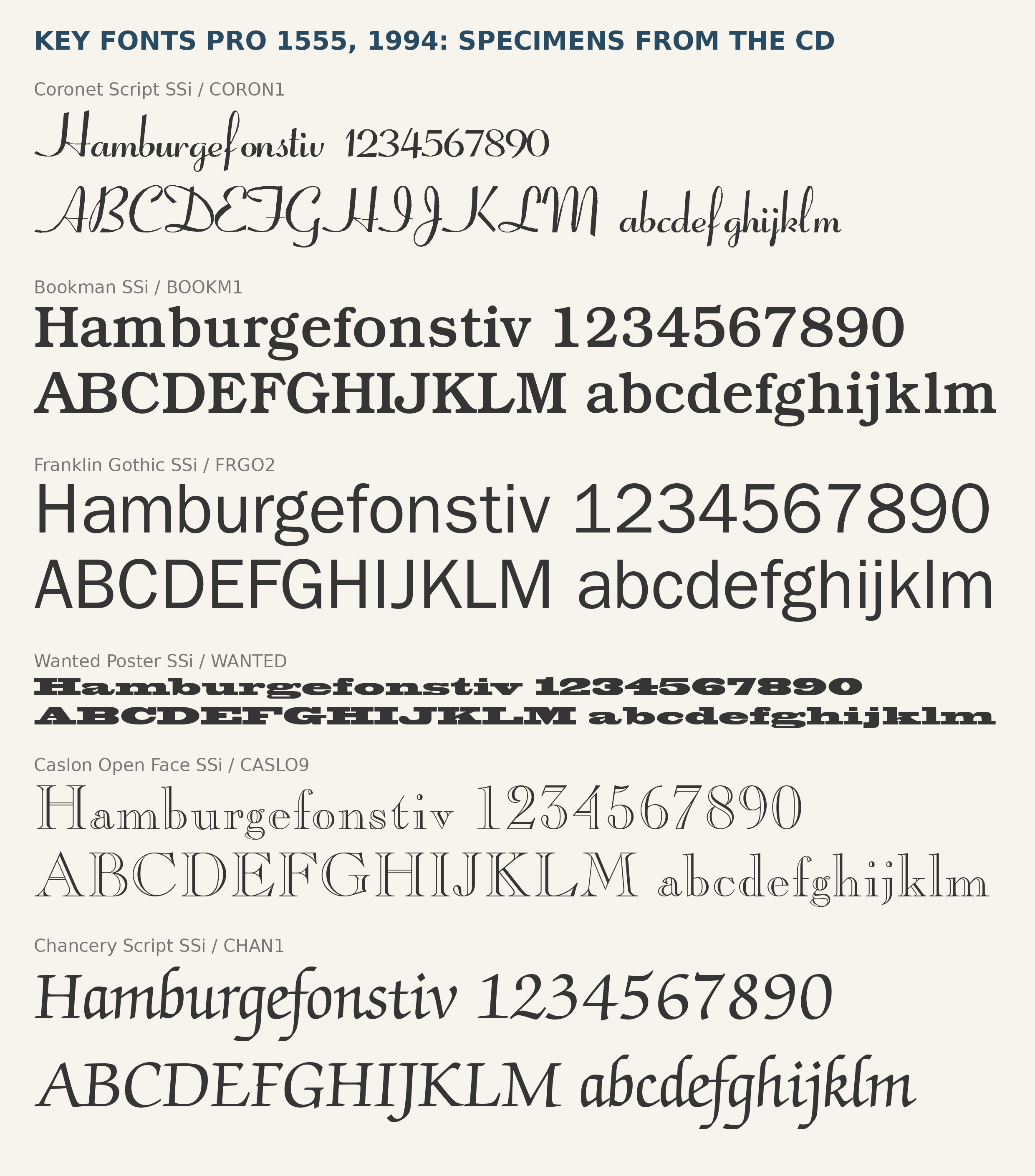 Specimen plate rendered from the Key Fonts Pro 1555 font files: Coronet Script SSi, Bookman SSi, Franklin Gothic SSi, Wanted Poster SSi, Caslon Open Face SSi, Chancery Script SSi