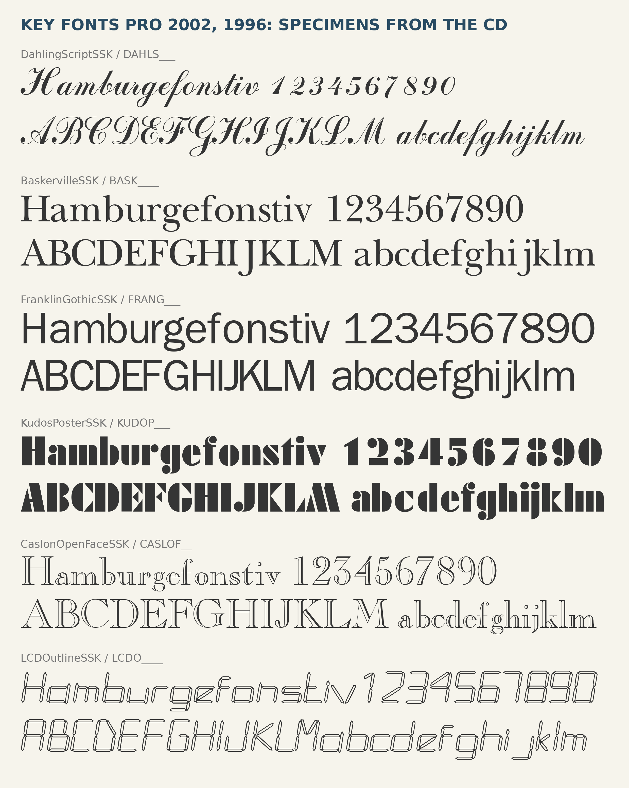 Specimen plate rendered from the Key Fonts Pro 2002 font files: DahlingScriptSSK, BaskervilleSSK, FranklinGothicSSK, KudosPosterSSK, CaslonOpenFaceSSK, LCDOutlineSSK