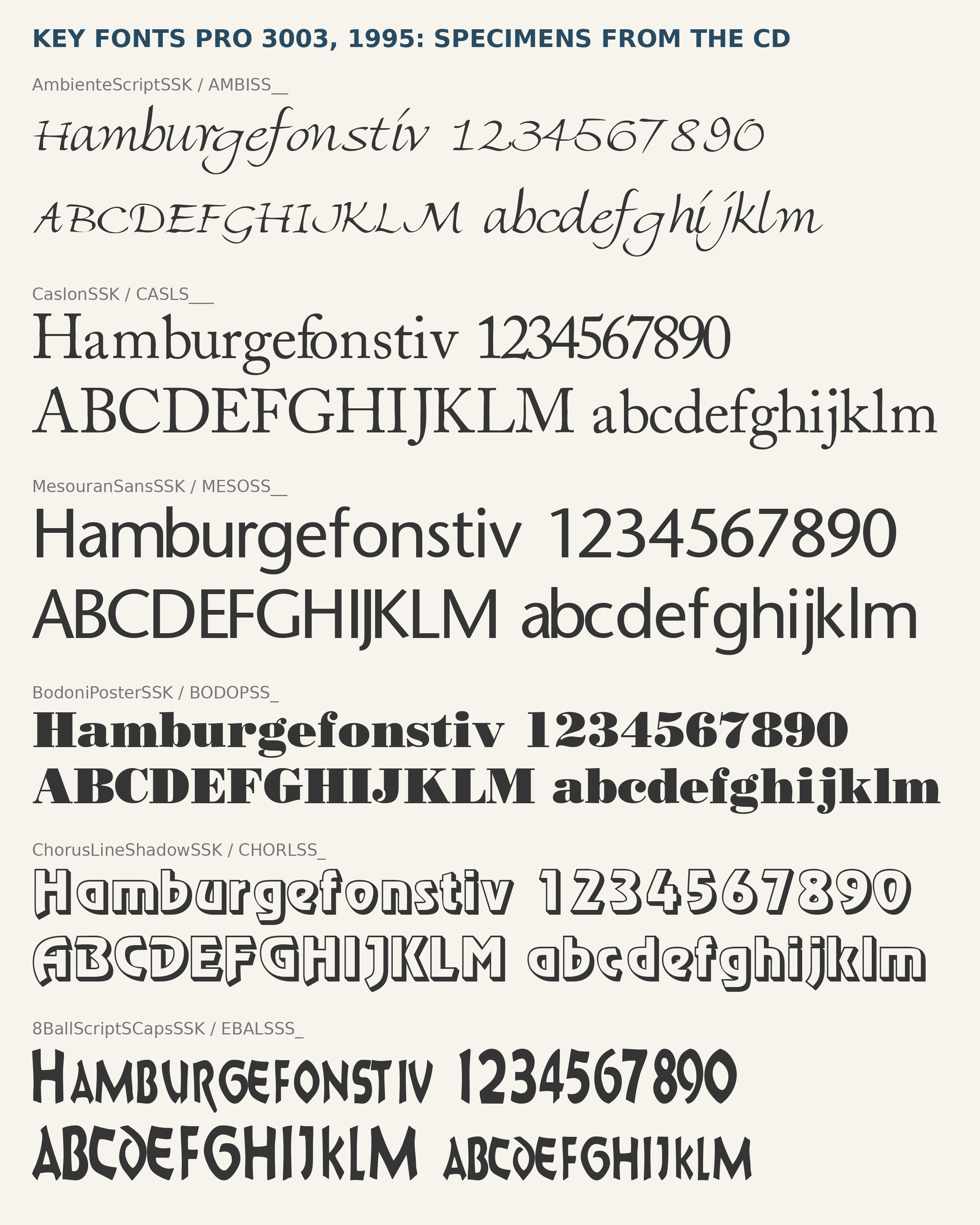 Specimen plate rendered from the Key Fonts Pro 3003 font files: AmbienteScriptSSK, CaslonSSK, MesouranSansSSK, BodoniPosterSSK, ChorusLineShadowSSK, 8BallScriptSCapsSSK