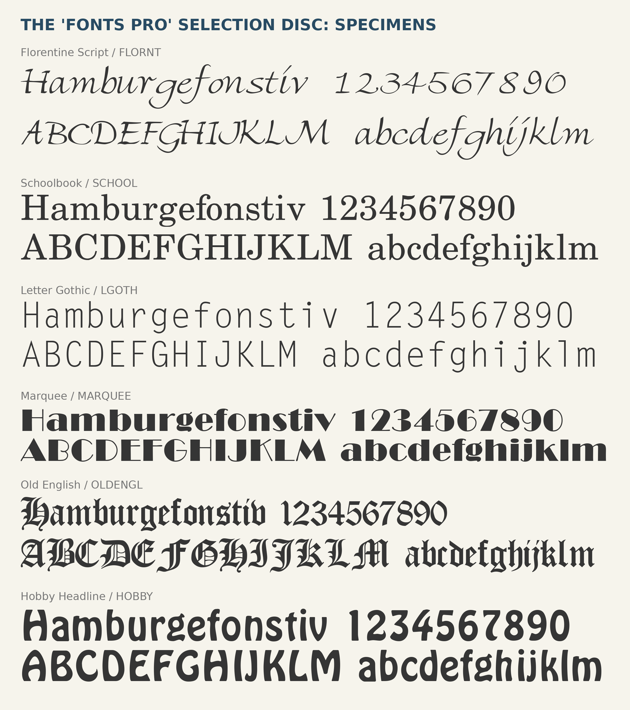 Specimen plate rendered from the ‘Fonts Pro’ selection disc font files: Florentine Script, Schoolbook, Letter Gothic, Marquee, Old English, Hobby Headline